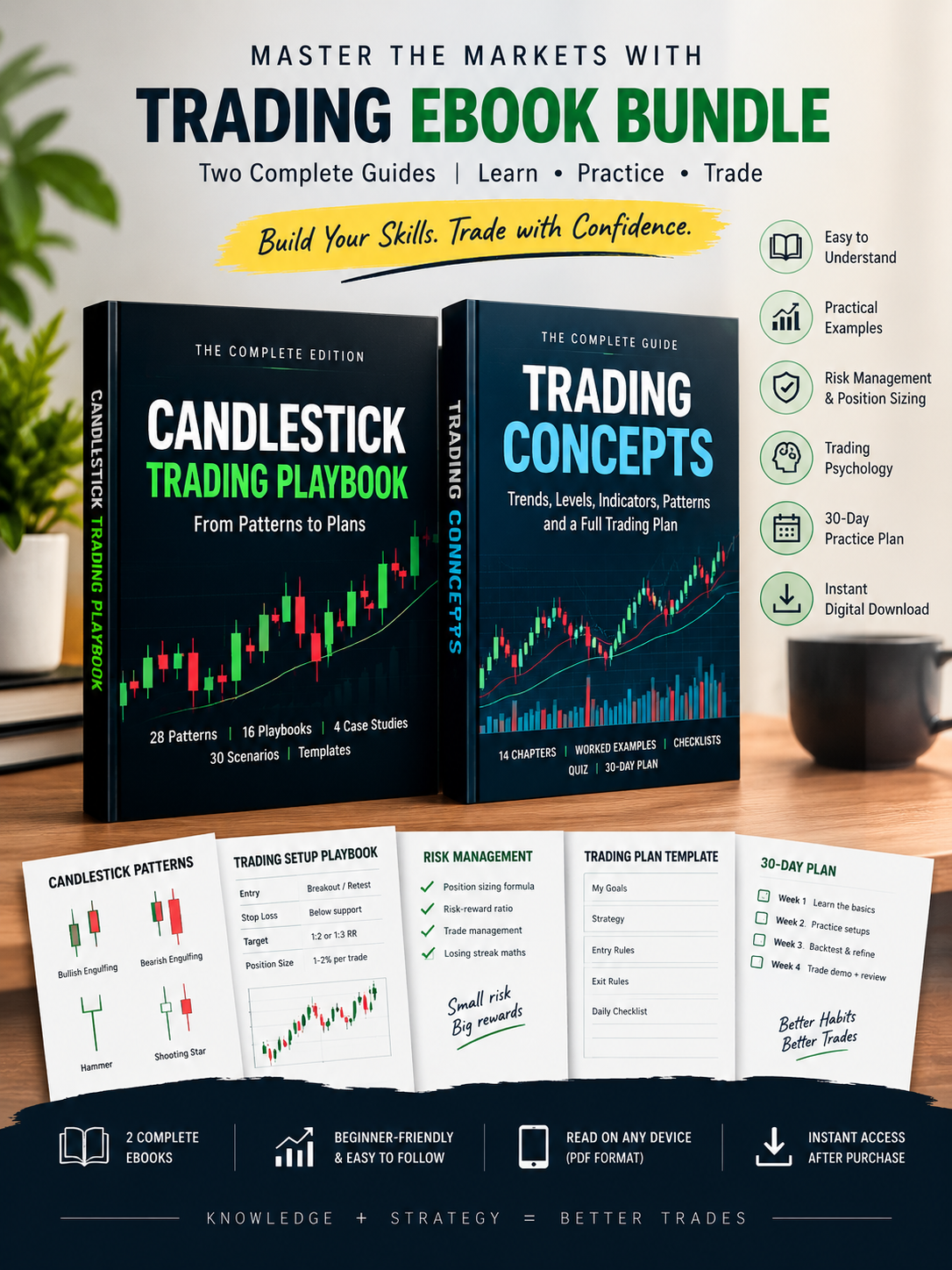 Begainer Trading Chart.pdf The Complete Candlestick Trading Guide for Beginners – TrendHive